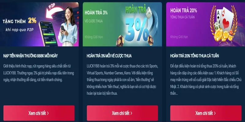Khuyến mãi nạp lại hàng ngày 8fbet